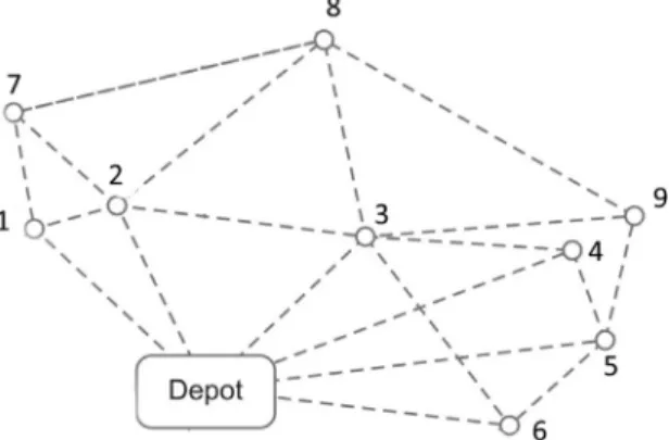 Fig. A.7. An example disaster network diagram. 