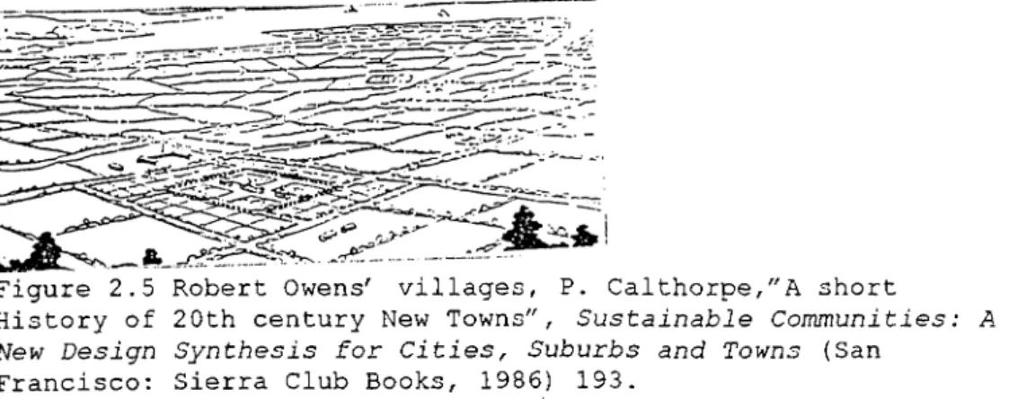 Figure  2.5  Robert Owens'  villages,  P.  Calthorpe,&#34;A short 