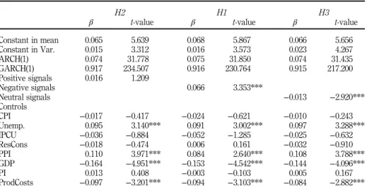 Table VI.