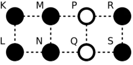 Figure 3.2: A portion of a sample wireless sensor network.