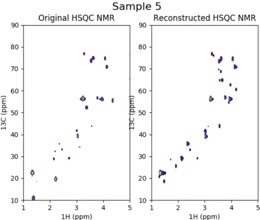 Figure A.5: Sample 5: Original HSQC-NMR spectra and reconstructed version