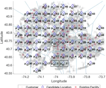 Figure 8: Ranking of candidate locations in NYC when real data is used in max-inf optimal location query.