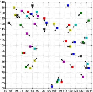 Fig. 3 Initial positions and directions of aircraft for the “randomly distributed ” case.