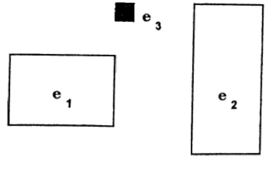 Figure 3.2:  New exemplar  ®3  matches  ®1