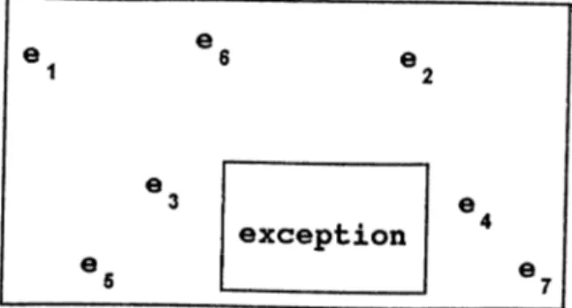 Figure 3.4:  Generalization with exception  .