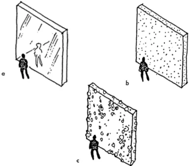 Figure 3.4.  Surface Texture of Walls