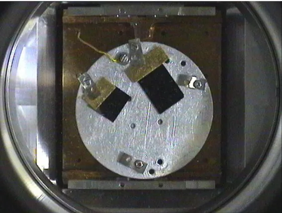 Figure 10. Representative image of rotatable sample holder used in Dynamic XPS  measurements
