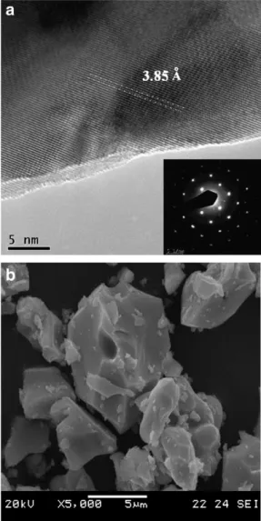 Fig. 2. Rietveld pattern determined from X-ray powder diffraction data for SrFeO 3 .