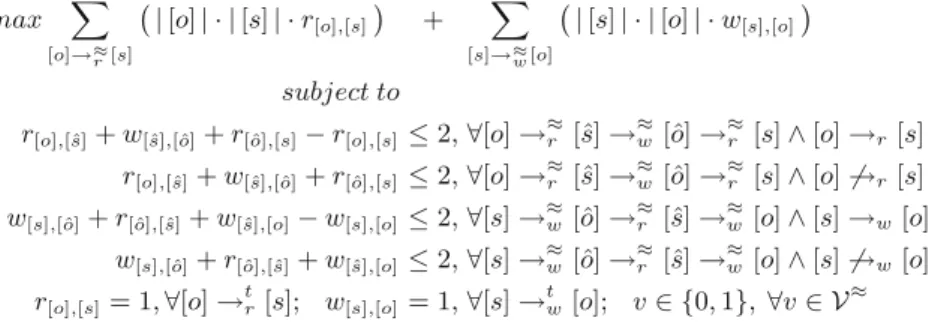Figure 3 shows Compact-ILP-formulation(I) over the set of variables V ≈ . The set of linear constraints is the same as those in Fig