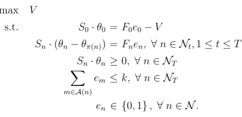 Figure 5.1 and using λ = 17 we obtain an optimal result of 5.176. Besides, if we solve the linear relaxation of the above optimization problem using the same parameters, we obtain an optimal solution of 5.179