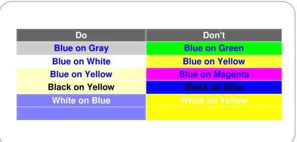 Figure 22: Place colored text on neutral background to improve legibility 