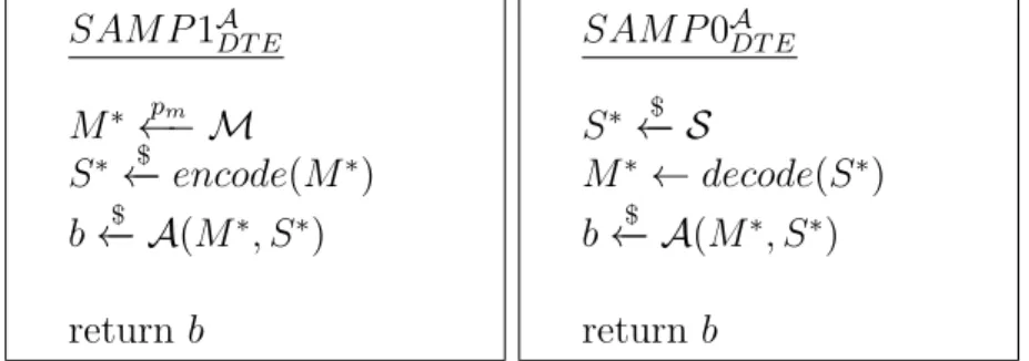 Figure 4.1: Game in which the DTE advantage is defined. In SAM P 1 A DT E , sequence M ∗ is sampled according to p m , whereas in SAM P 0 A DT E , M ∗ is  equiva-lently sampled according to the DTE message distribution p d 