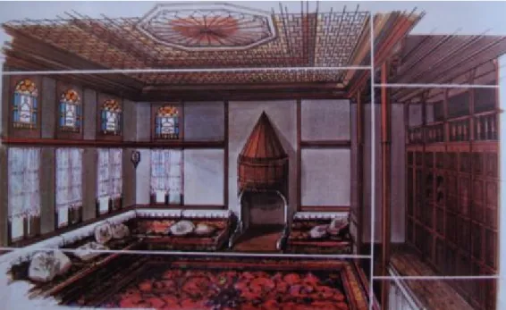 Figure 2.5. The living area in traditional Turkish houses (Küçükerman, 1988, p. 72) 