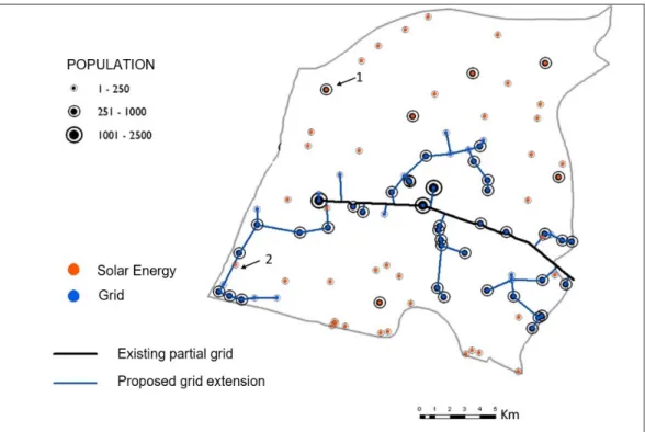 Figure 3.1: A Representative Example of a Result of the Electrification Project (Source: Sustainable Engineering Laboratory, Columbia University)