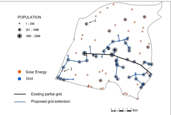 Figure 3.1: A Representative Example of a Result of the Electrification Project (Source: Sustainable Engineering Laboratory, Columbia University)