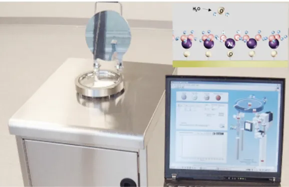 Figure 4. 1. Savanah Atomic Layer Deposition system at UNAM [25] 