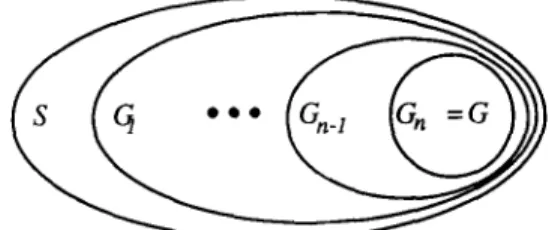 Fig.  3.  Goals of subproblems forming a strategy. 