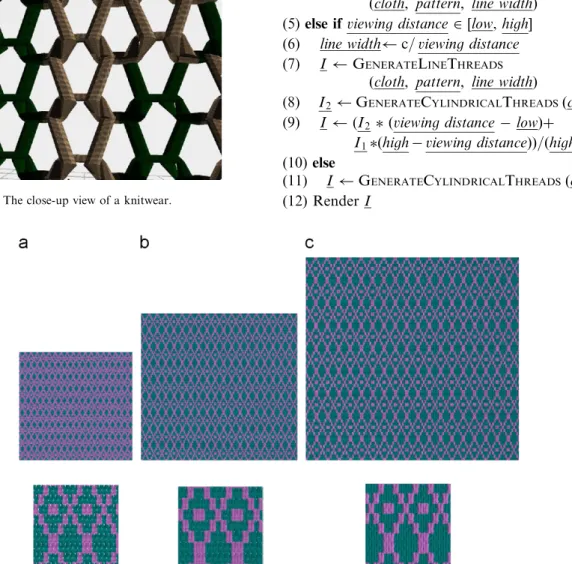 Fig. 3. Transition from line primitives to cylinders: (a) distant view with lines; (b) intermediate distance with blended image; and (c) close-up view with cylinders