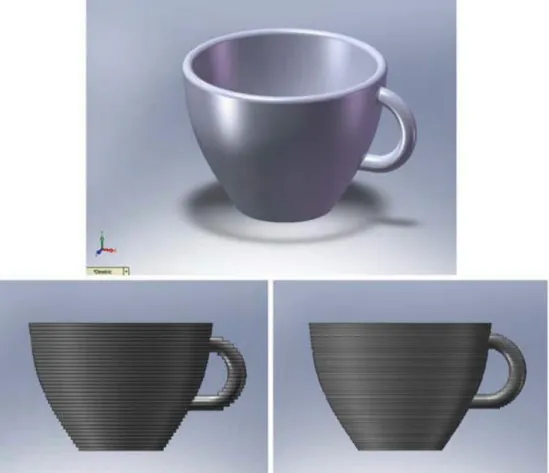 Figure 1.1: CAD image of a teacup with further images showing the effects of building using different layer thicknesses [1].