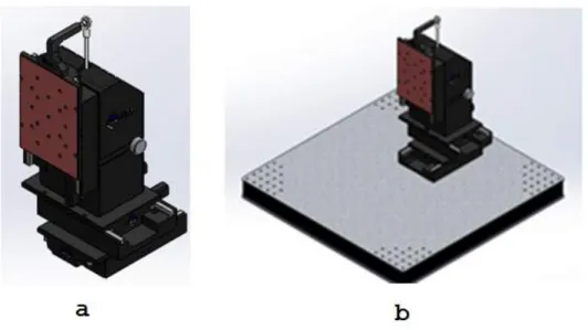 Figure 3.4: (a)Positioning system for platform movement and (b) Assembly with baseplate .
