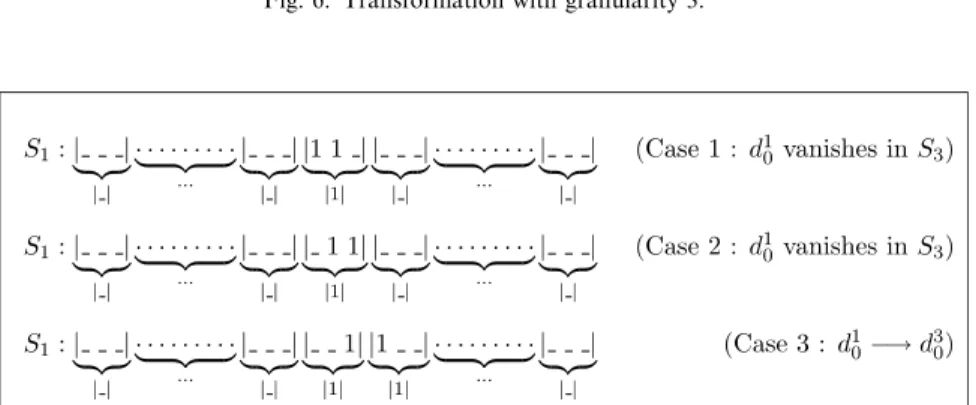 Fig. 6. Transformation with granularity 3.