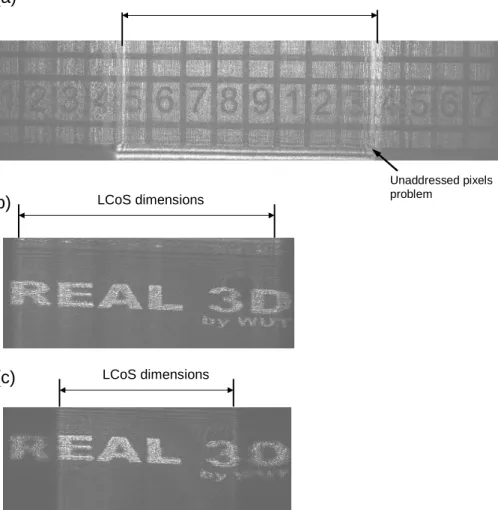 Figure 14. Results from performance test of LCoS devices highlighting the issues that must be considered in a multi-SLM display.