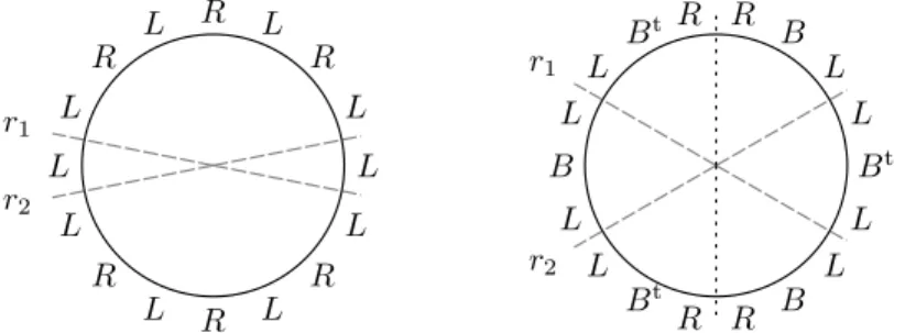 Figure 7. Diagrams with two para-symmetries