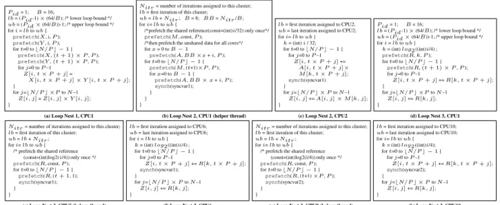 Figure 12: Example application.