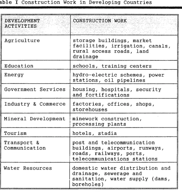 Table  I  Construction Work  in  Developing Countries