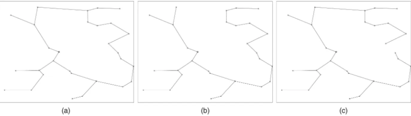 Fig. 2. Comparison of different route computation techniques. (a) LMST. (b) Shortest path on LMST