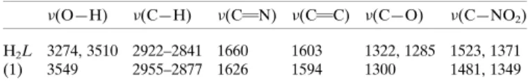 Table 3). This hydrogen-bonded polymeric network lies in the ac plane and stacks along the b axis (Fig