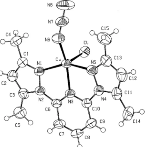 Fig. 1 Synthesis and chemical structure.