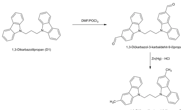 Şekil 2.3 1,3-Di(3-metilkarbazol-9-il)propanın sentezine ilişkin tepkime şeması 