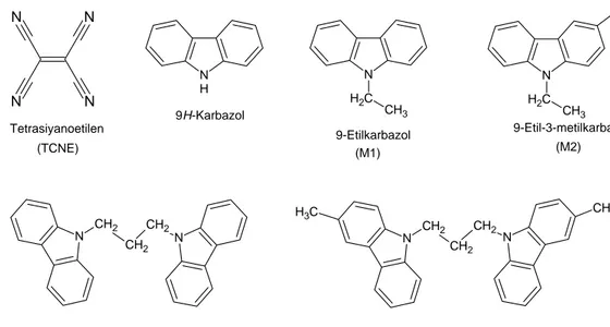 Şekil 2.4 Kullanılan bileşiklerin yapı formülleri 