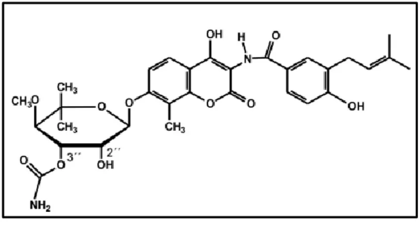 Şekil 1.9: Novobiosin’in kimyasal yapısı [112]. 
