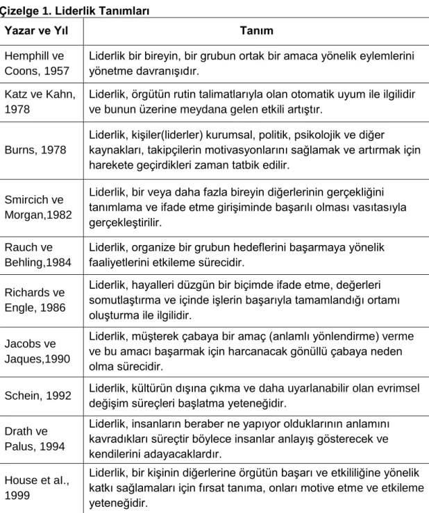 Çizelge 1. Liderlik Tanımları 