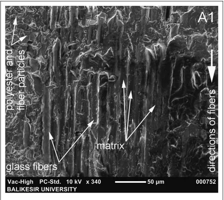 Figure 9. Scanning electron microscope (SEM) image of the composite structure of ‘‘A1’’ part.