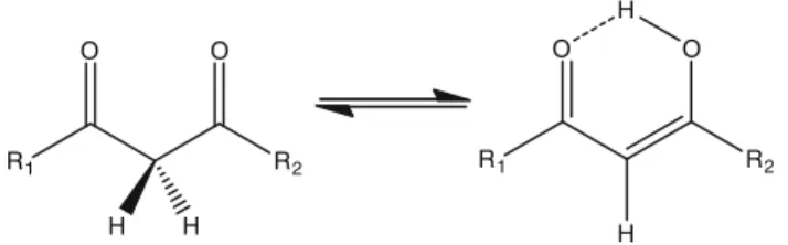 Fig. 1 Keto-enol tautomerization in acyclic 1,3-dicarbonyls