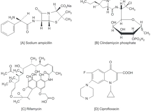 Figure 1.  Molecular structure of antibiotics (A) sodium ampicillin, (B) clindamiycin phosphate, (C) Rifamycin SV and (D) ciprofloxacin.