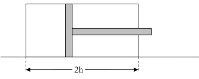 Şekil 2.9 Piston. 