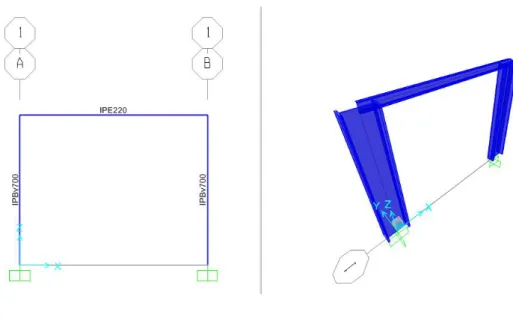 Şekil 4.3: f 2  örümceği ile sembolize edilen çerçeve ve 3D görünüşü 