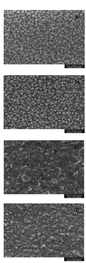 Fig. 5. XRD patterns of the ﬁlms grown at the different deposition potentials.