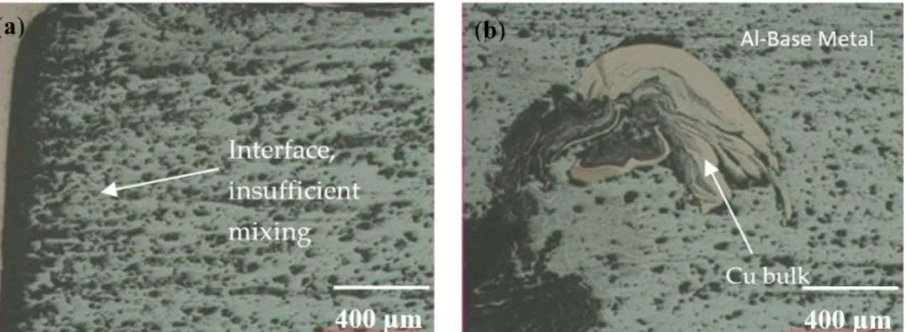 Figure  17.  Welded  zone  of  the  1330/20/1  specimen:  (a)  Al  side  top  area;  (b)  Al  side  mid‐area;   (c)  Weld Nugget; (d) Al side bottom area; (e) Al base material transition. 