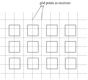 Figure 3.4: Grid points as receivers with buildings