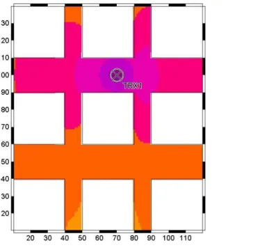 Figure 3.9: Nine block study with Walfisch-Ikegami model using Winprop.
