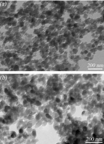 Fig. 3a and b presents a TEM image of the B 4 C and Al 2 O 3 nano- nano-particles respectively