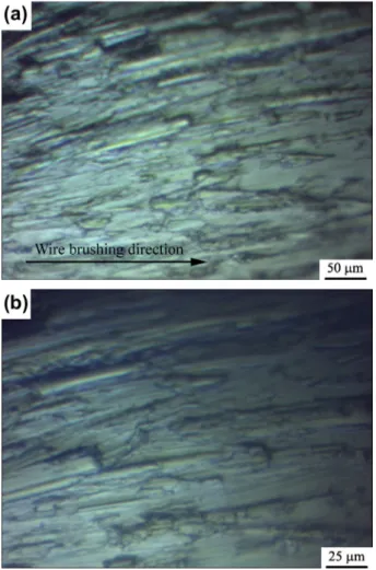 Table 1 lists some mechanical and physical properties of the raw materials, monolithic Al, and Al/Al 2 O 3 –B 4 C nano-composite.