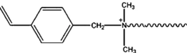 Figure 1. Molecular structure of quaternary coco amine.