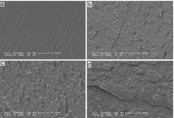 Figure 10. SEM micrographs of the fracture surfaces of (a) neat UPE, (b) UPE1M-C (c) UPE2M-C, and (d) UPE3M-C nanocomposites.