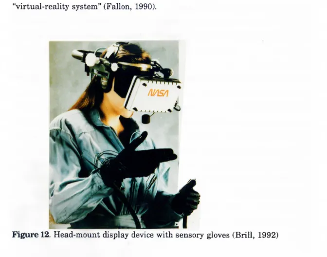 Figure 12.  Head-mount display device with sensory gloves (Brill,  1992)